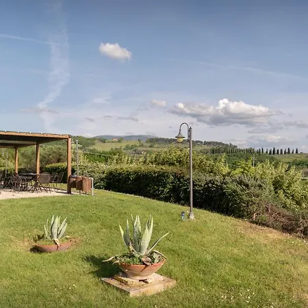 Residenza Il Falchetto 阿西西